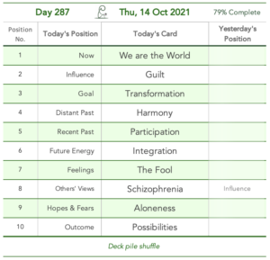 Day 287. Yoga Headache. Cards in order of appearance: We are the World, Guilt, Transformation, Harmony, Participation, Integration, The Fool, Schizophrenia, Aloneness, Possibilities, Deck pile shuffle