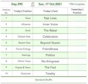 Day 290. Delegate Upward. Cards in order of appearance: Past Lives, Inner Voice, The Rebel, Celebration, Beyond Illusion, Friendliness, Politics, No-thingness, The Fool, Totality, Deck pile shuffle