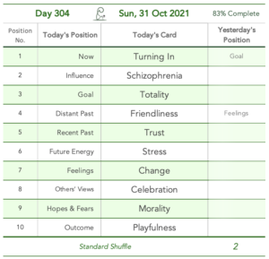 Day 304. Losing Yourself. Cards in order of appearance: Turning In, Schizophrenia, Totality, Friendliness, Trust, Stress, Change, Celebration, Morality, Playfulness, Fan Selection