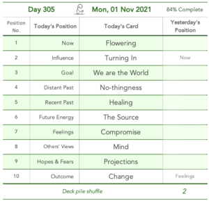 Day 305. Cards in order of appearance: Flowering, Turning In, We are the World, No-thingness, Healing, The Source, Compromise, Mind, Projections, Change, Deck pile shuffle